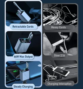 SUPER ZT03 FLASH CHARGE Retractable Car Charger 146W 4-in-1 - Image 9