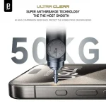 LanBi Ultra 5X HD Clear O-Fold Anti-Static Screen Protector For IPhone - Image 4