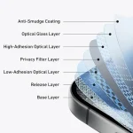 Anker A720LP2C Screen Protector for iPhone 16 pro max - Image 3