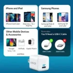 Anker 511 USB C Charger 20W, A2633 - Image 2