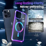 Iridescent Aluminum Frame MagSafe Case - Image 3